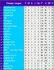 c11table.JPG