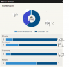 lcfc stats correct.png