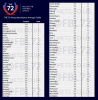 away attendances.png